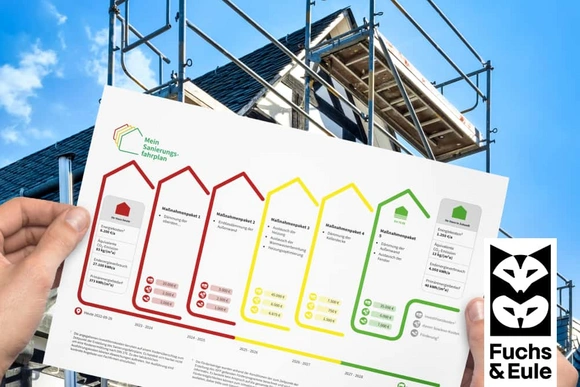 Ein individueller Sanierungsfahrplan (iSFP) von Fuchs & Eule
